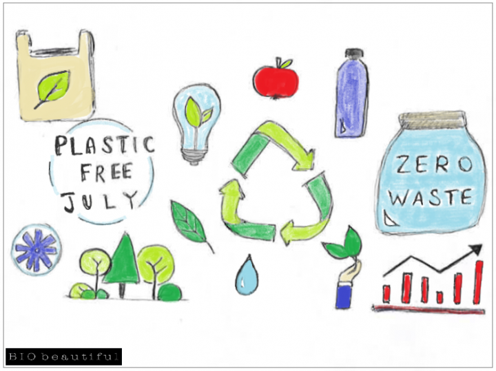 plastic free july zero waste